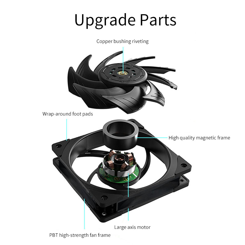 Water-Cooled Cpu High-Performance FDB12vPWM4pin Intelligent Temperature Control Desktop Chassis Heat Dissipation High Wind Pressure Chassis Fan